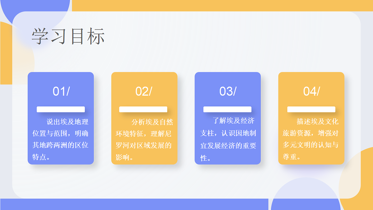 2026地理新教材中图版八年级下册8.6 探究式学习：走进埃及（教学课件）第4页