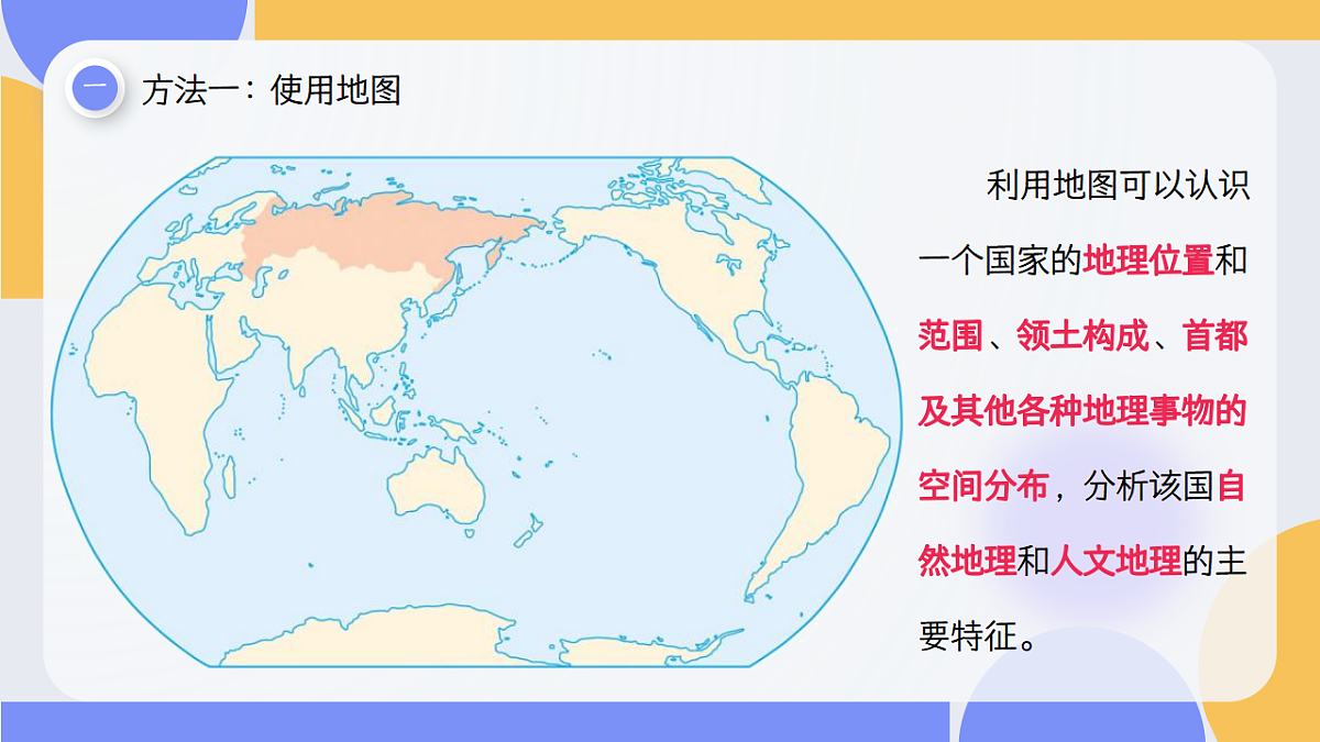 2026地理新教材中图版八年级下册8.6 探究式学习：走进埃及（教学课件）第7页
