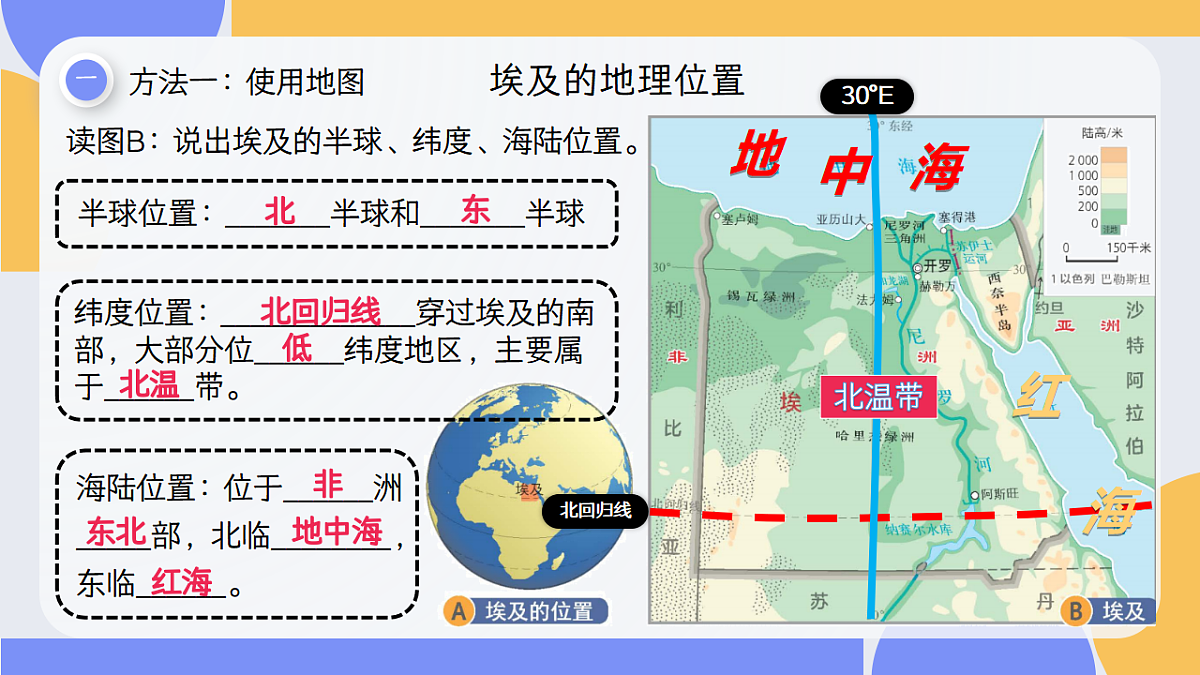 2026地理新教材中图版八年级下册8.6 探究式学习：走进埃及（教学课件）第8页
