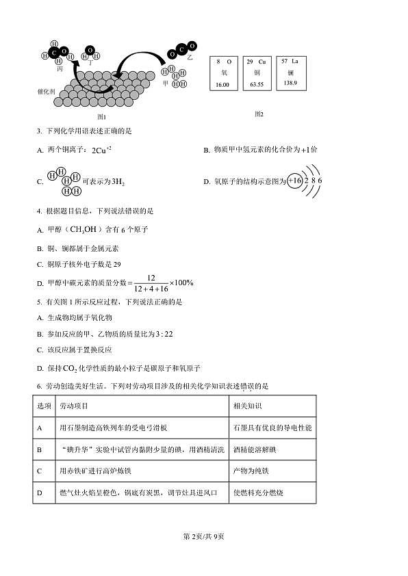 2026年深圳21校初三联考中考一模化学试卷（原卷版）第2页