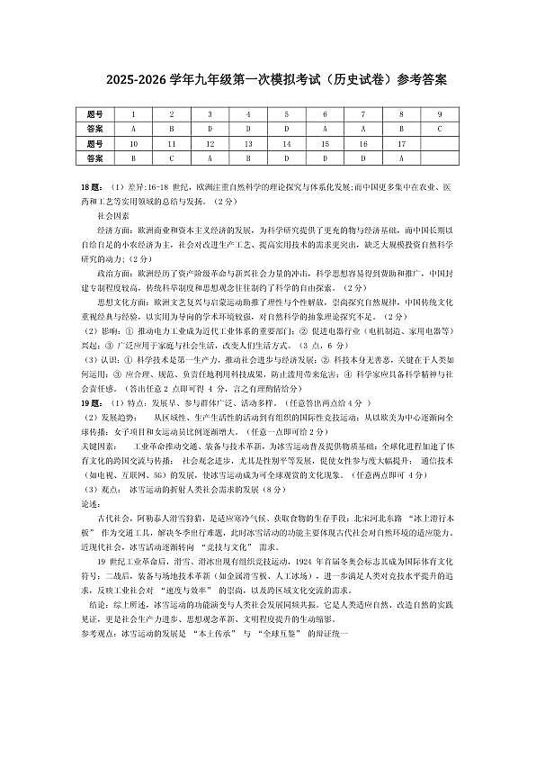2026年深圳21校初三联考中考一模历史试题（答案）第1页