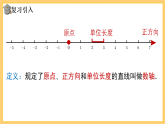 1.3 相反数- 课件 2025-2026学年华东师大版（2024）七年级数学上册