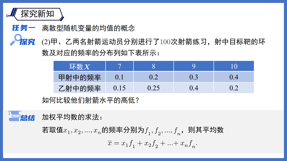 18122783第6页