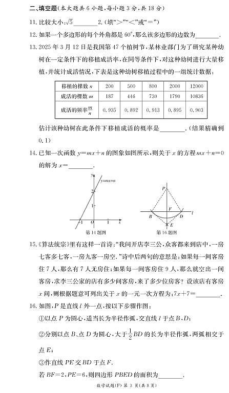 18122989第3页
