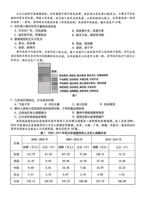 18123266第2页