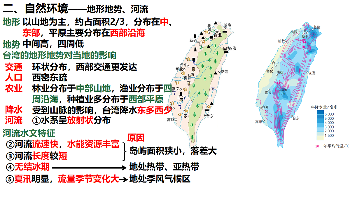18123298第4页