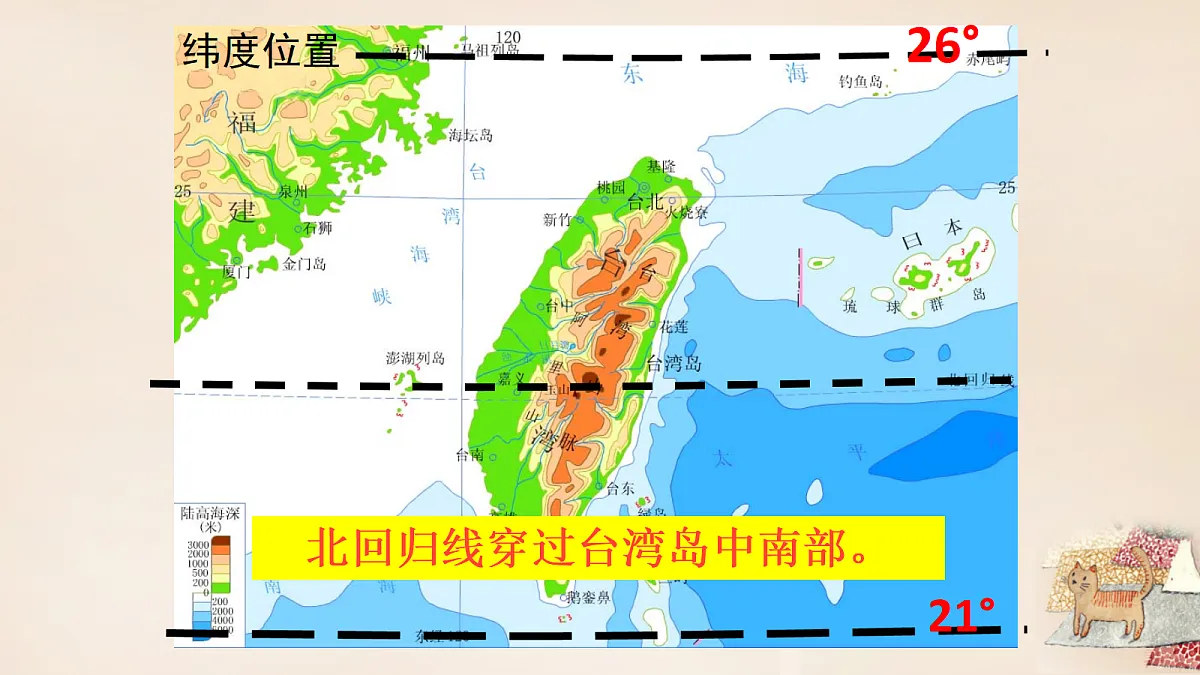 18123299第5页
