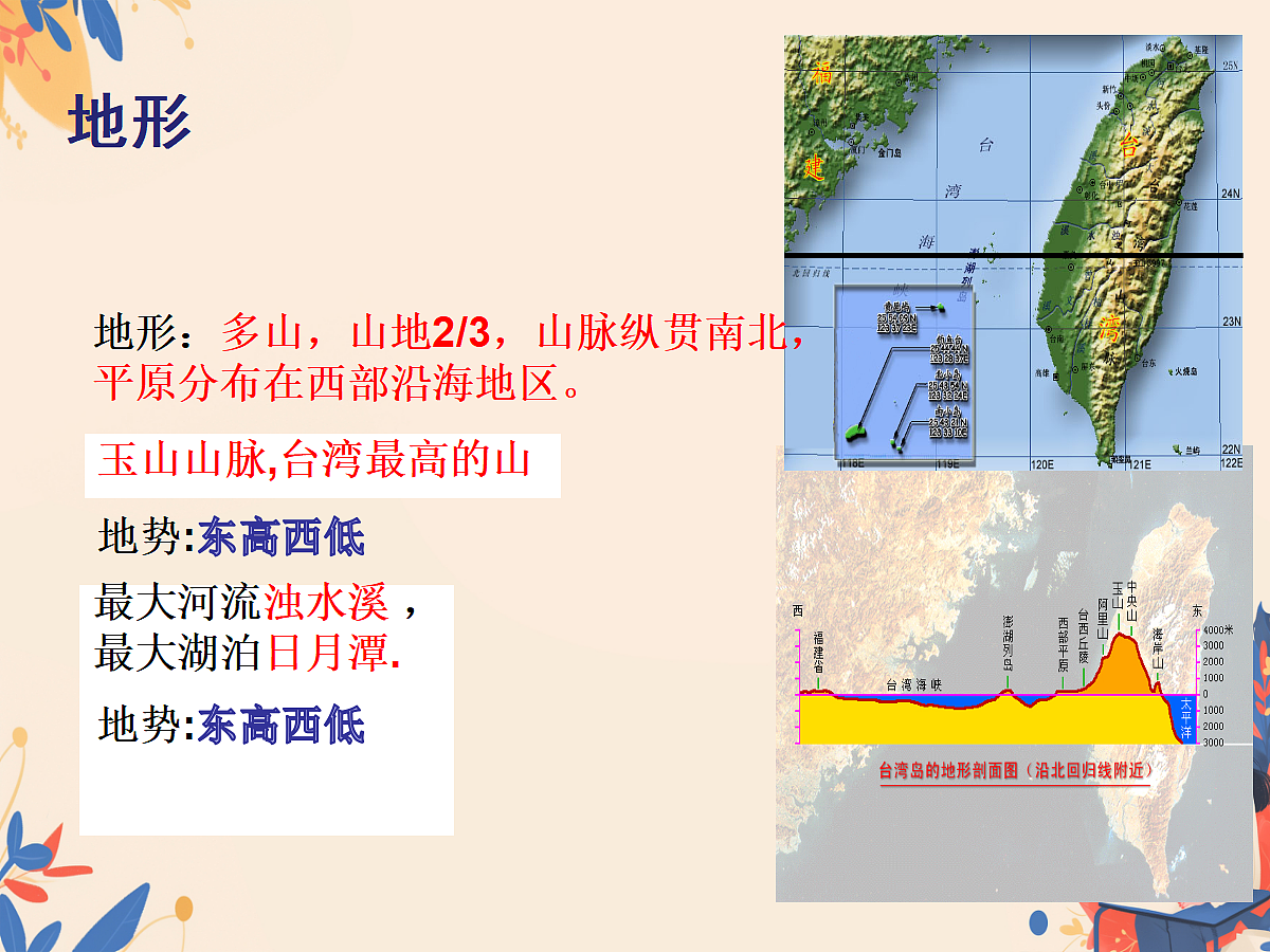 18123302第5页