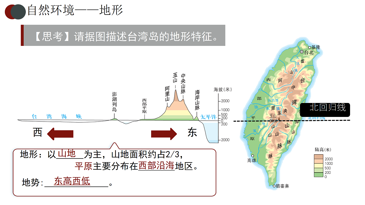 18123303第6页