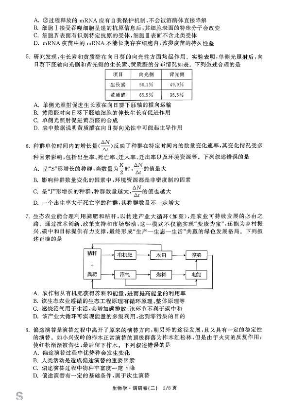 辽宁省抚顺市清原满族自治县高级中学2025-2026学年高三下学期模拟调研卷生物试题（二）第2页