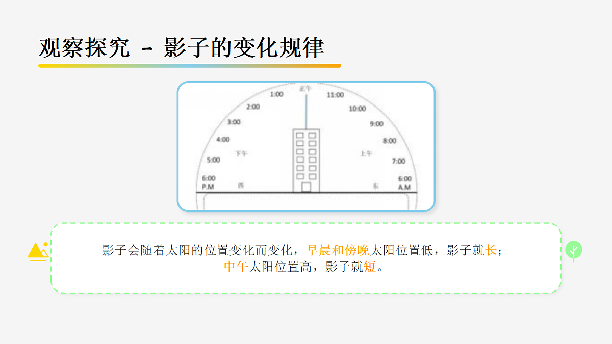 18123563第6页