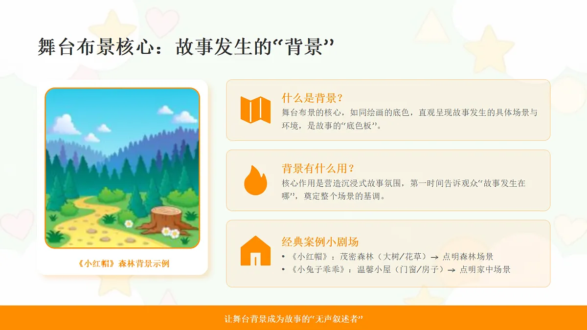 18123568第6页