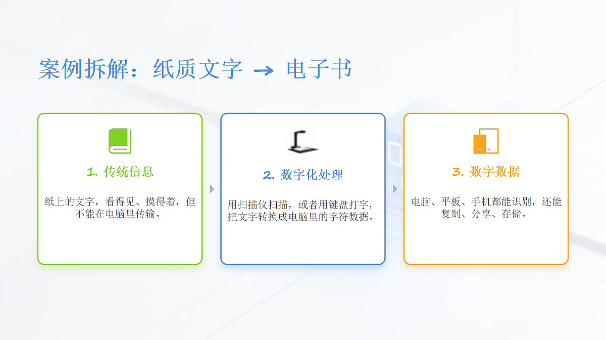18123613第5页