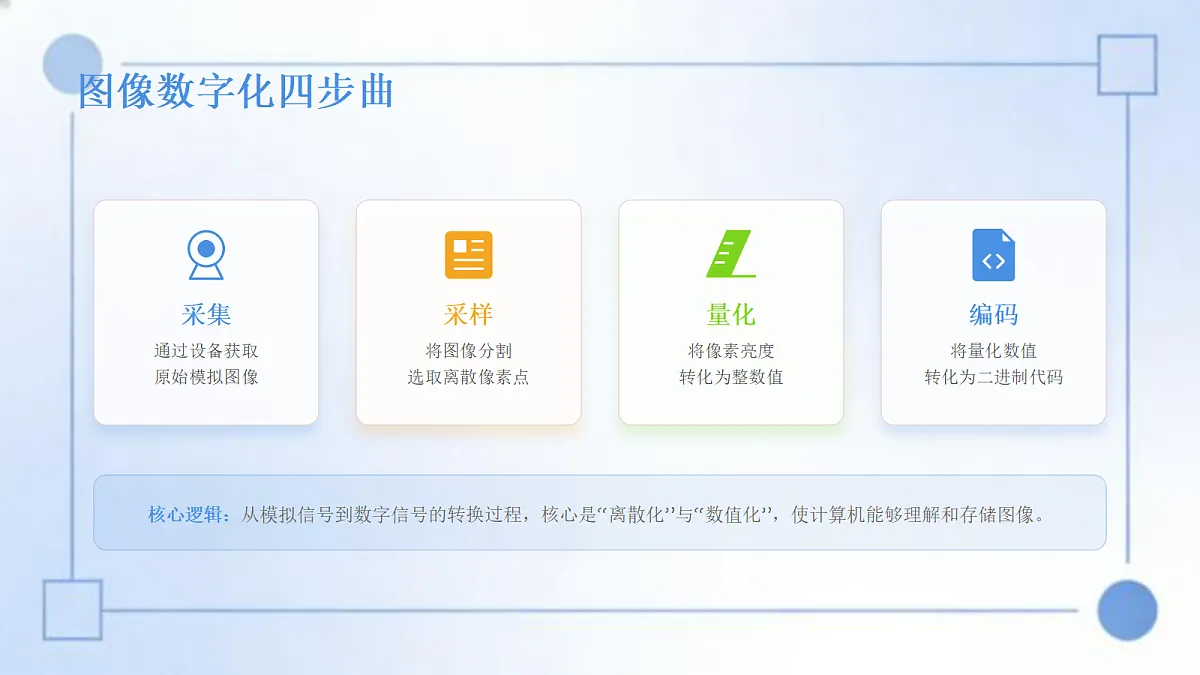 18123614第8页