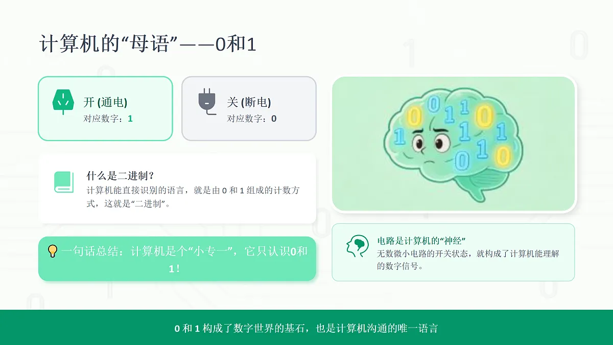 18123615第4页