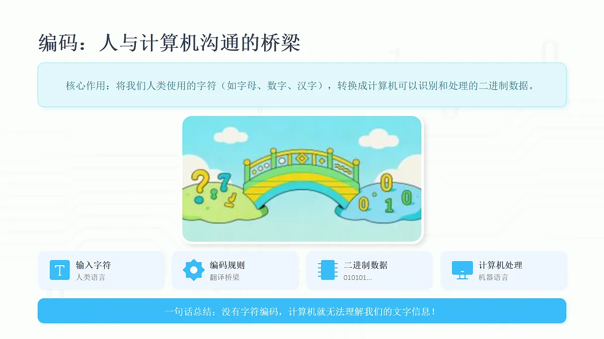 18123615第6页