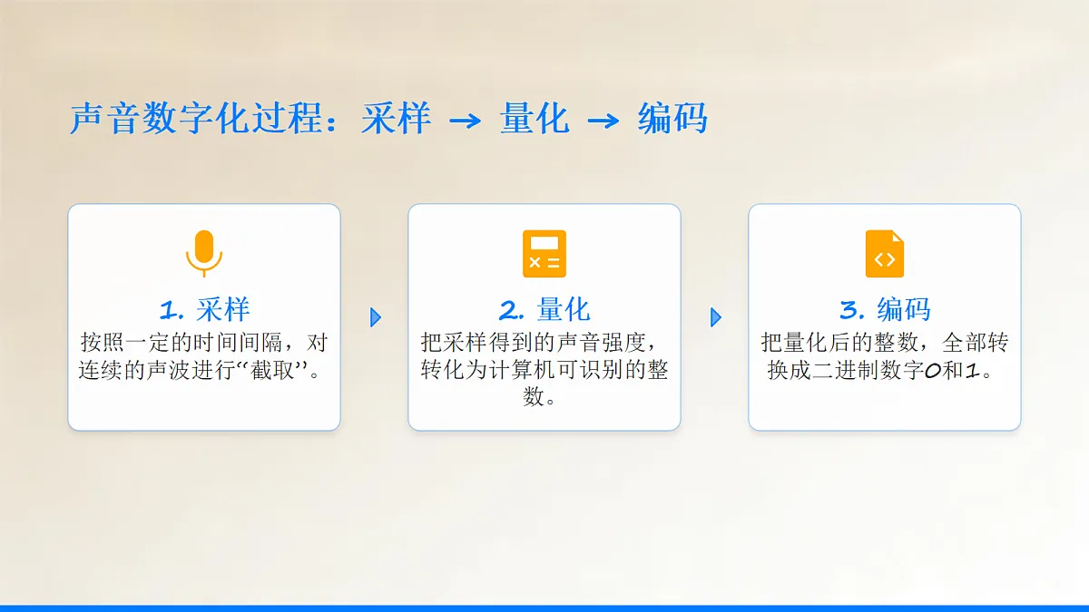 18123616第4页