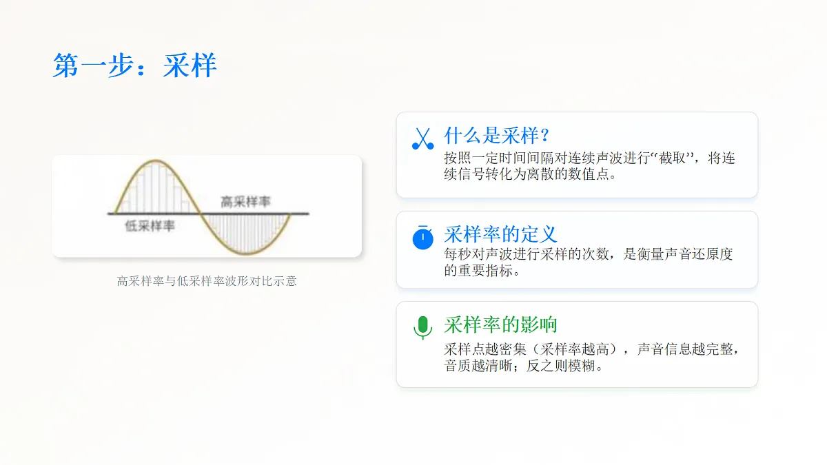 18123616第5页