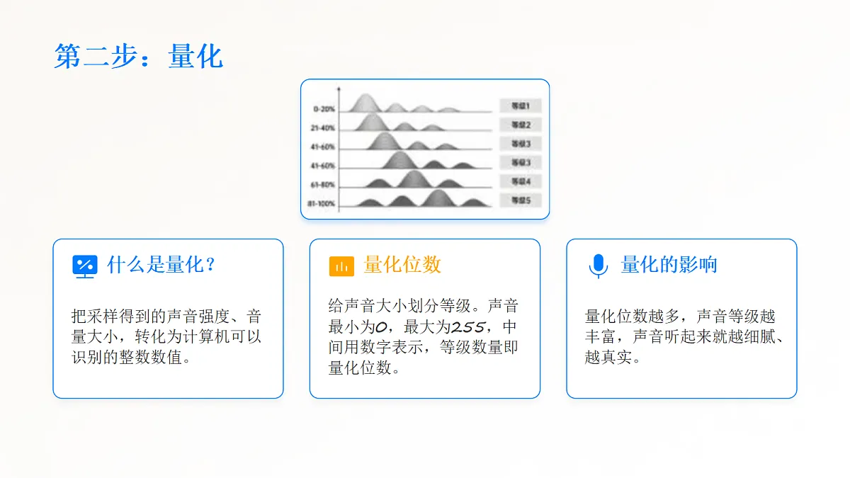 18123616第6页