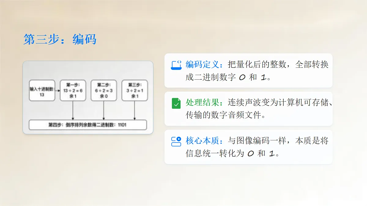 18123616第7页