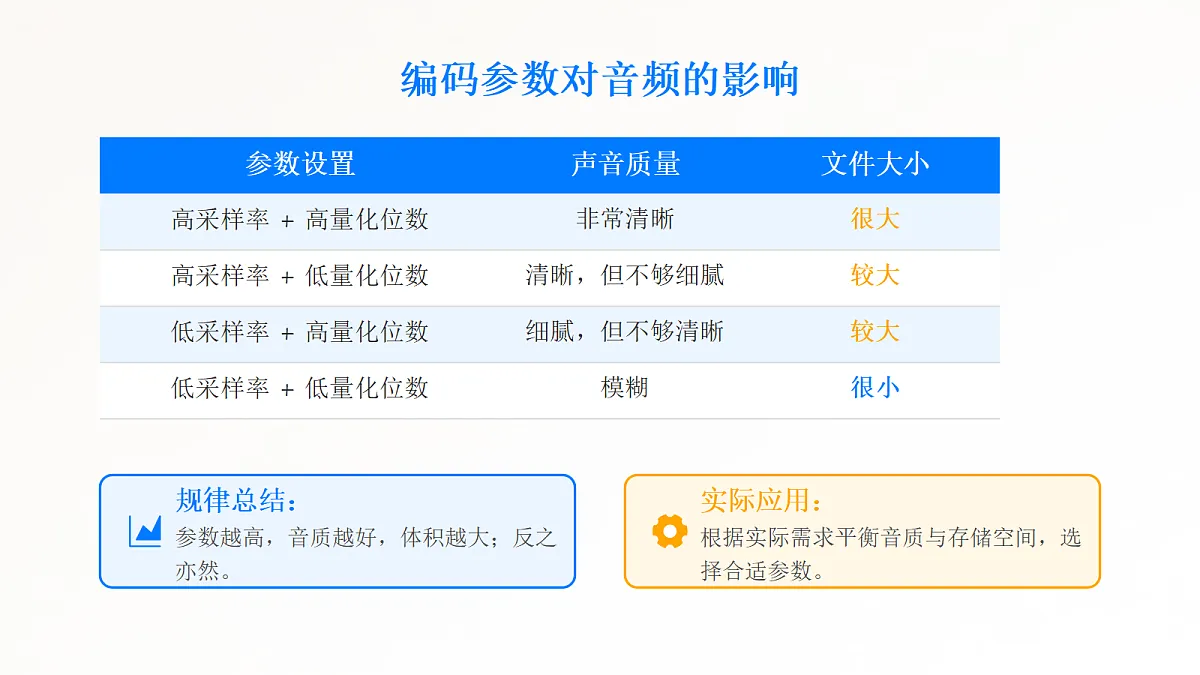 18123616第8页