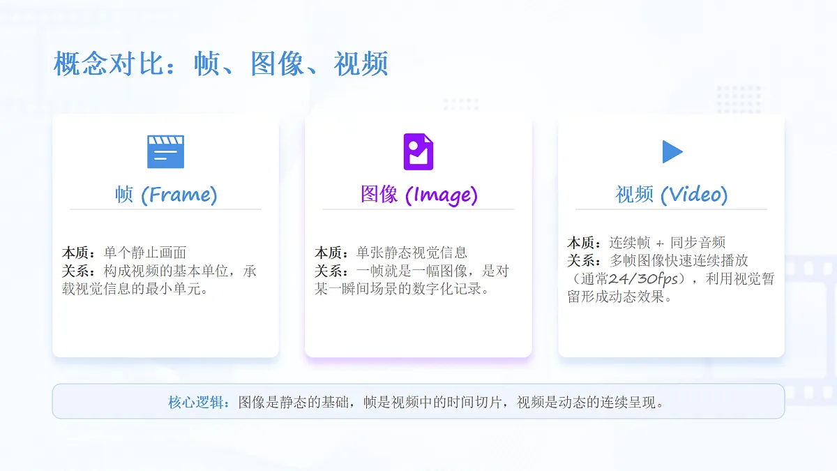 18123617第8页