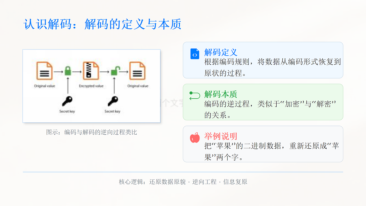 18123618第3页