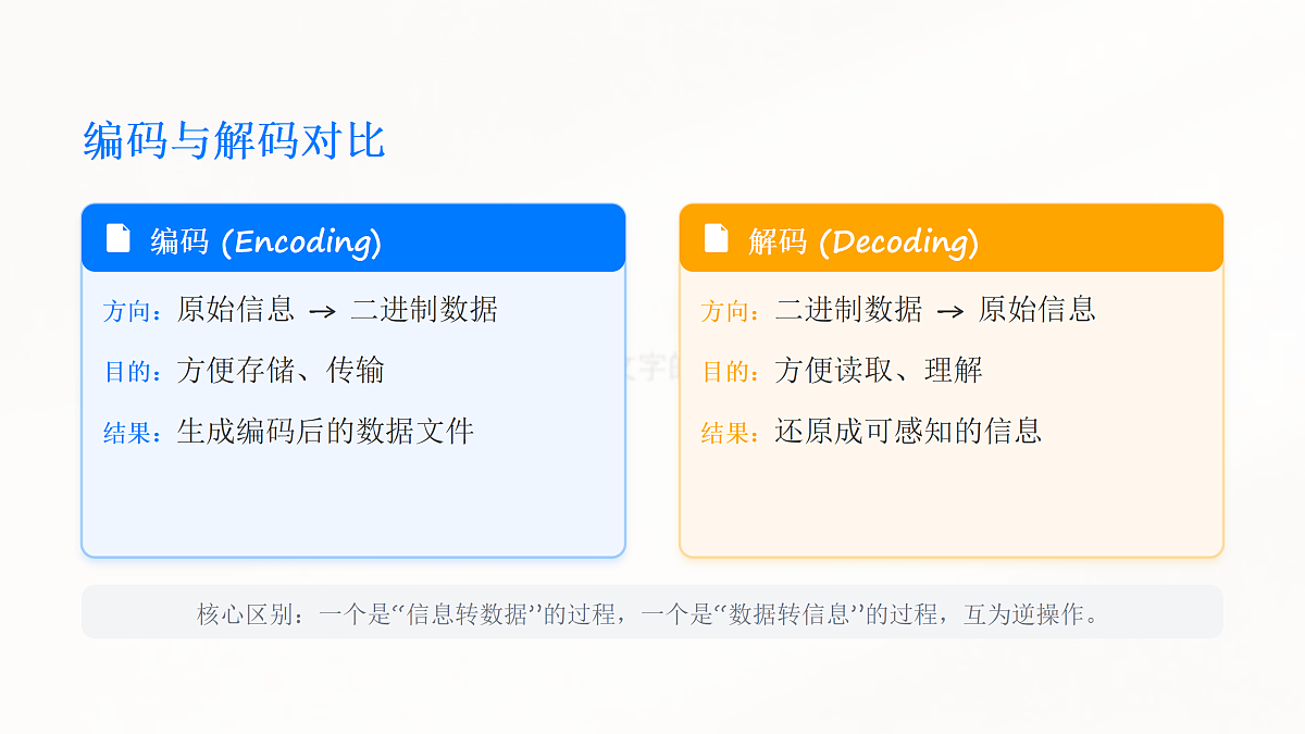 18123618第4页