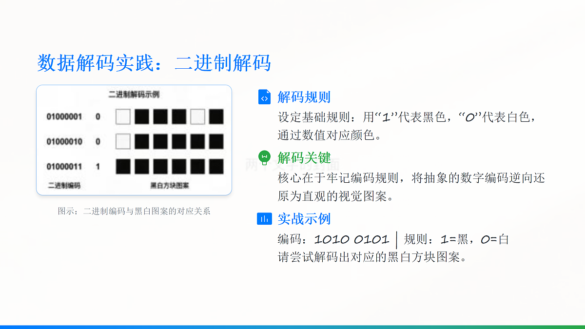 18123618第5页