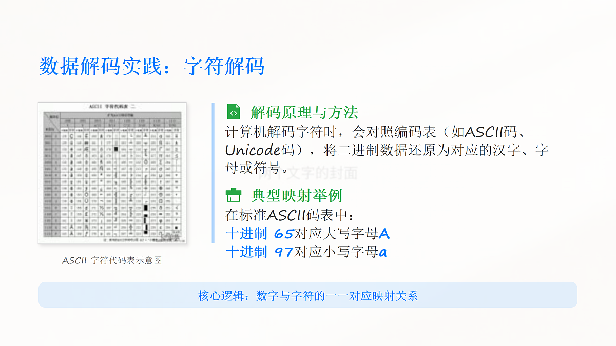 18123618第7页