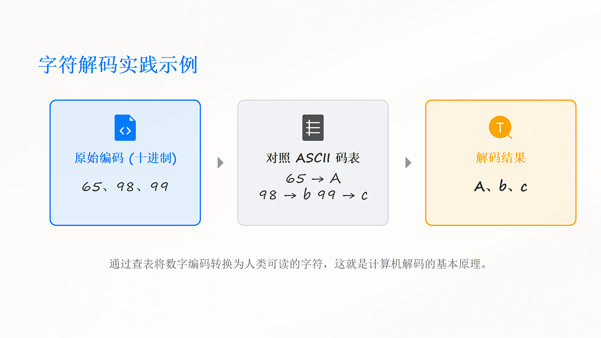 18123618第8页