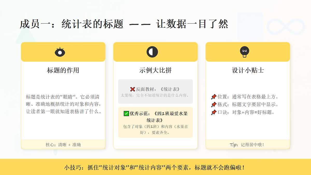18123623第7页