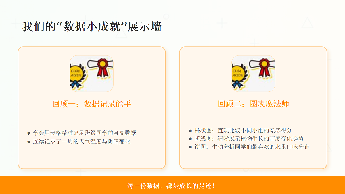 18123627第3页