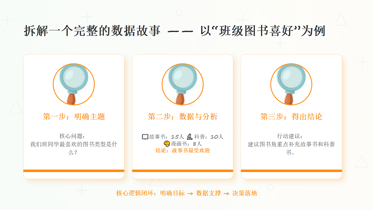 18123627第7页