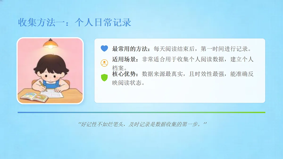 18123631第6页