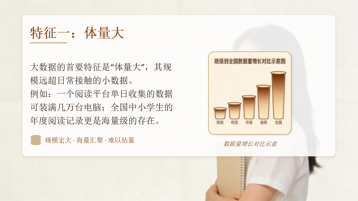 18123633第5页