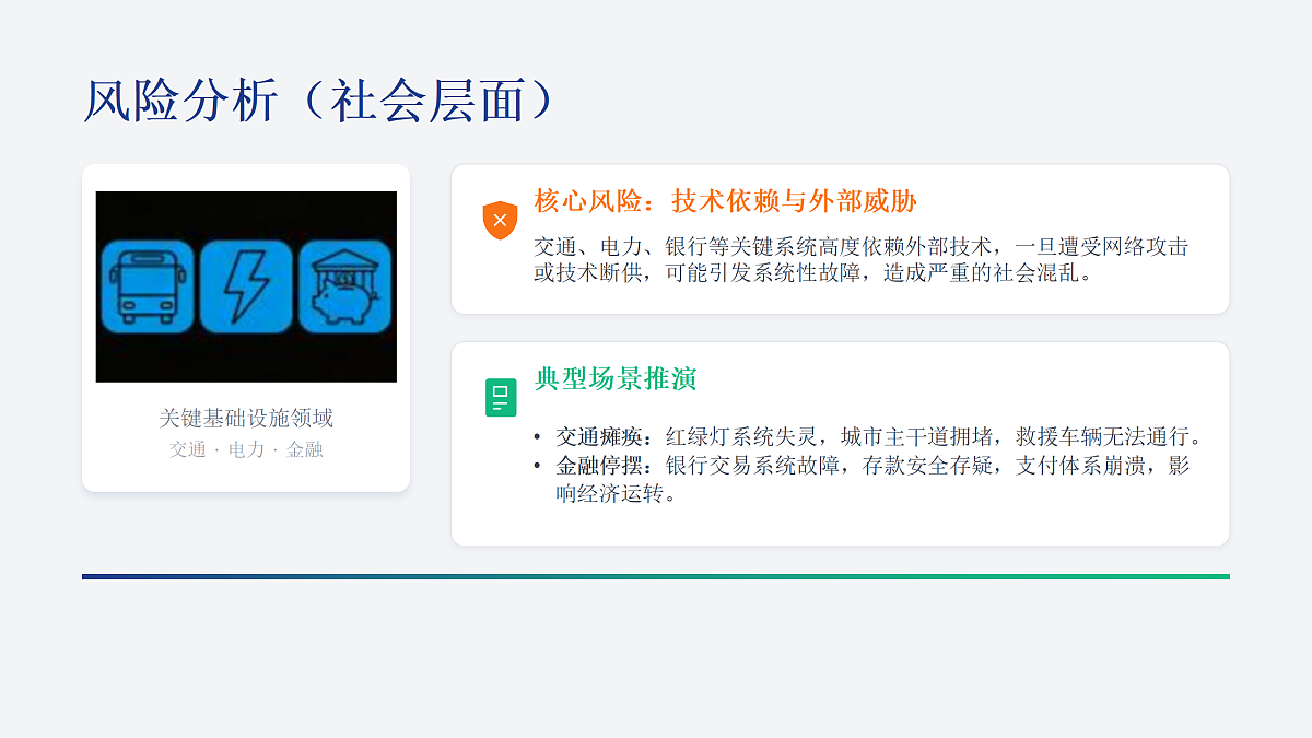 18123636第6页