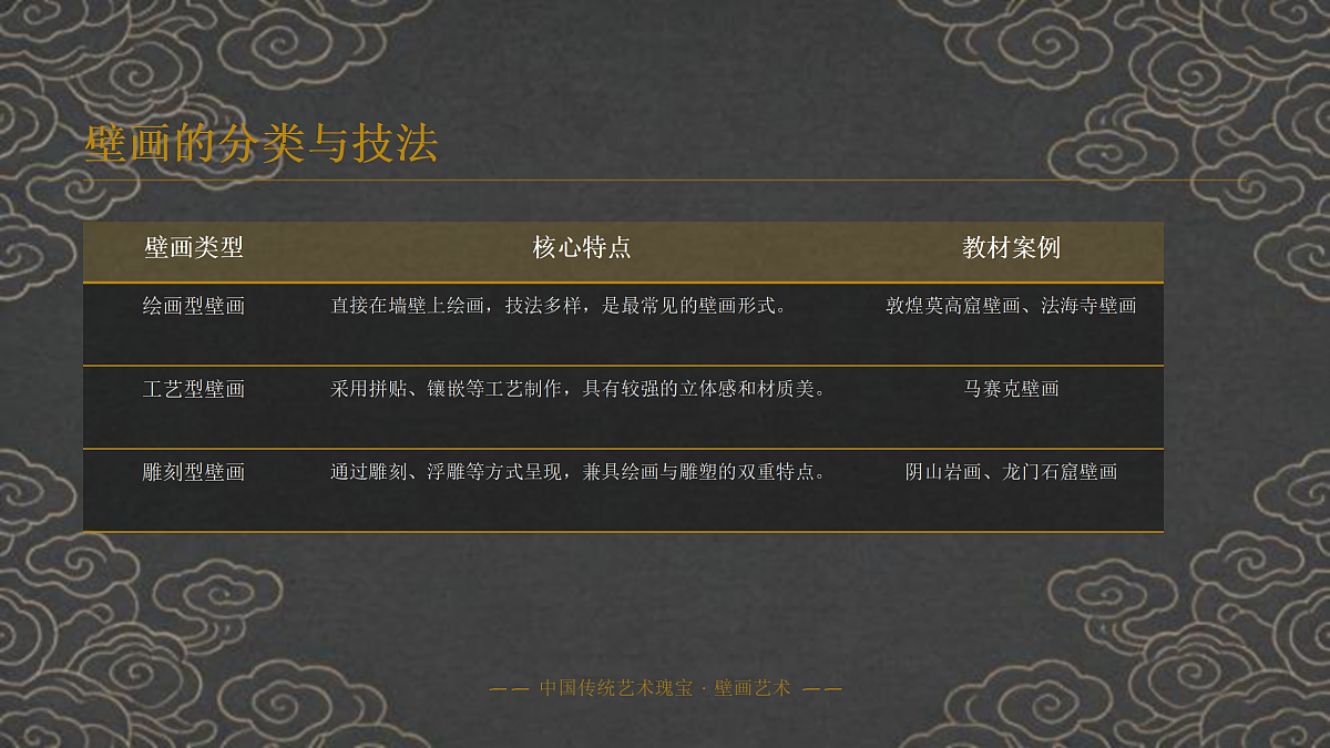 18123639第6页