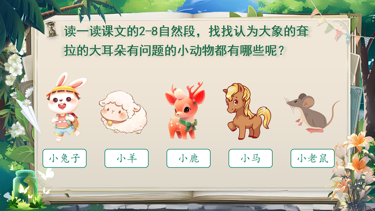 【教学课件】阅读18.《大象的耳朵》(第二课时)第4页