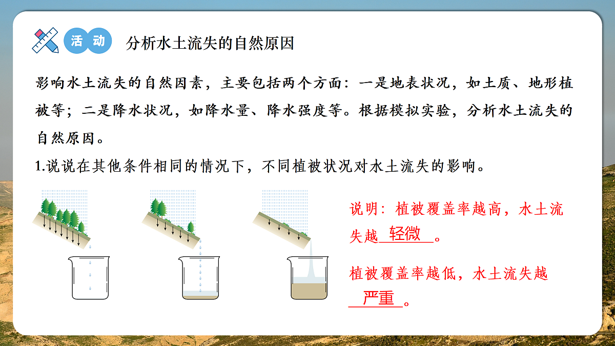 【人教新版】八下第七章 第三节 《世界最大的黄土堆积区一黄土高原》教学课件（第2课时）第6页