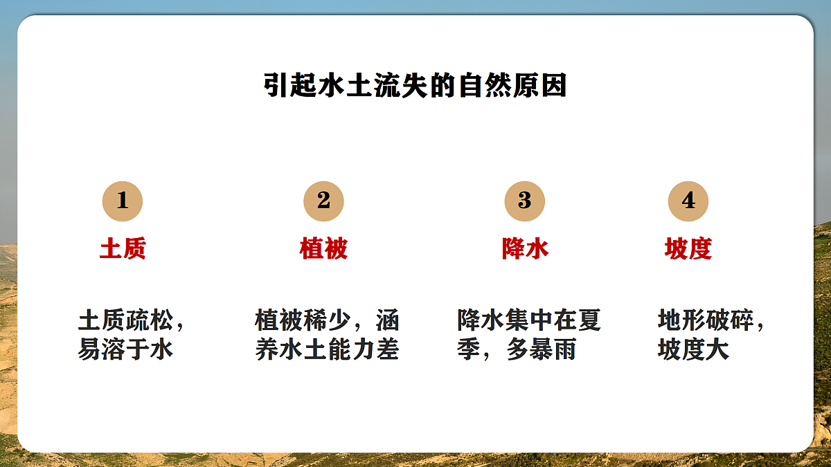 【人教新版】八下第七章 第三节 《世界最大的黄土堆积区一黄土高原》教学课件（第2课时）第8页