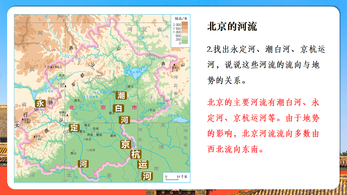 【人教新版】八下第七章 第四节 《祖国的首都一北京》教学课件（第1课时）第6页