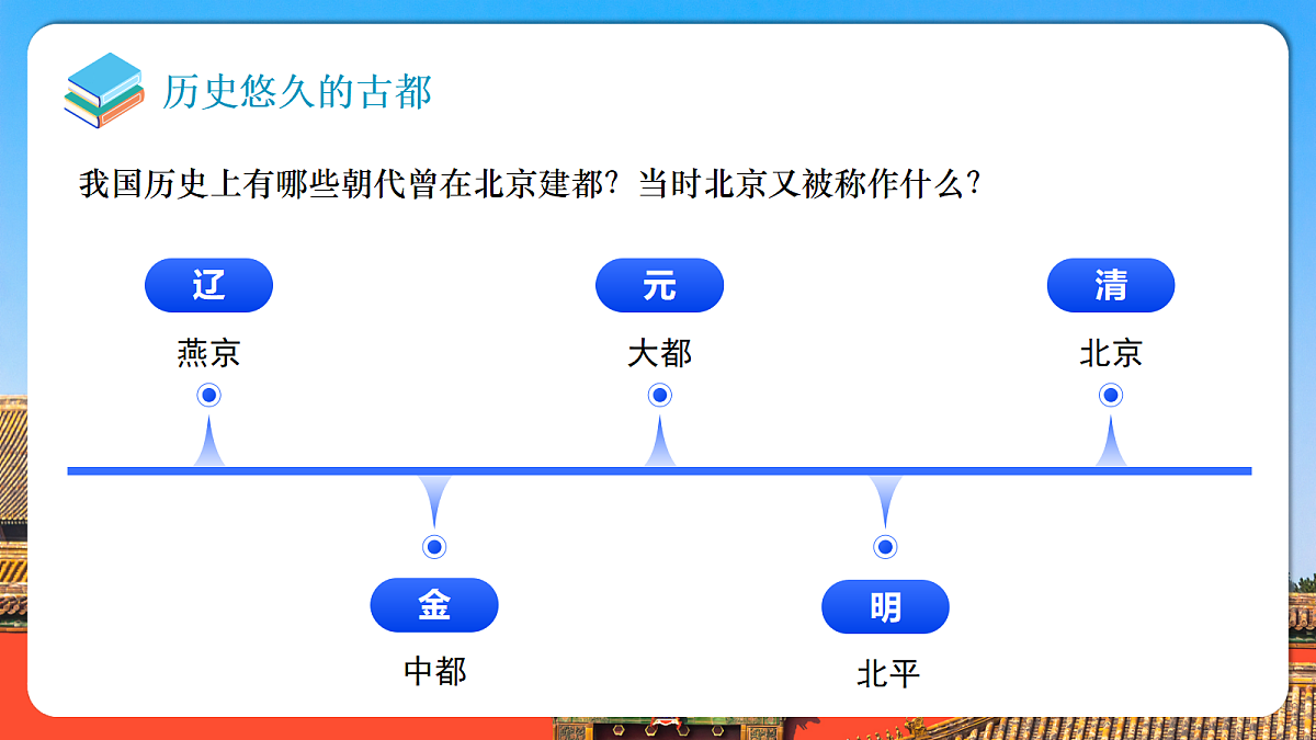 18123821第5页