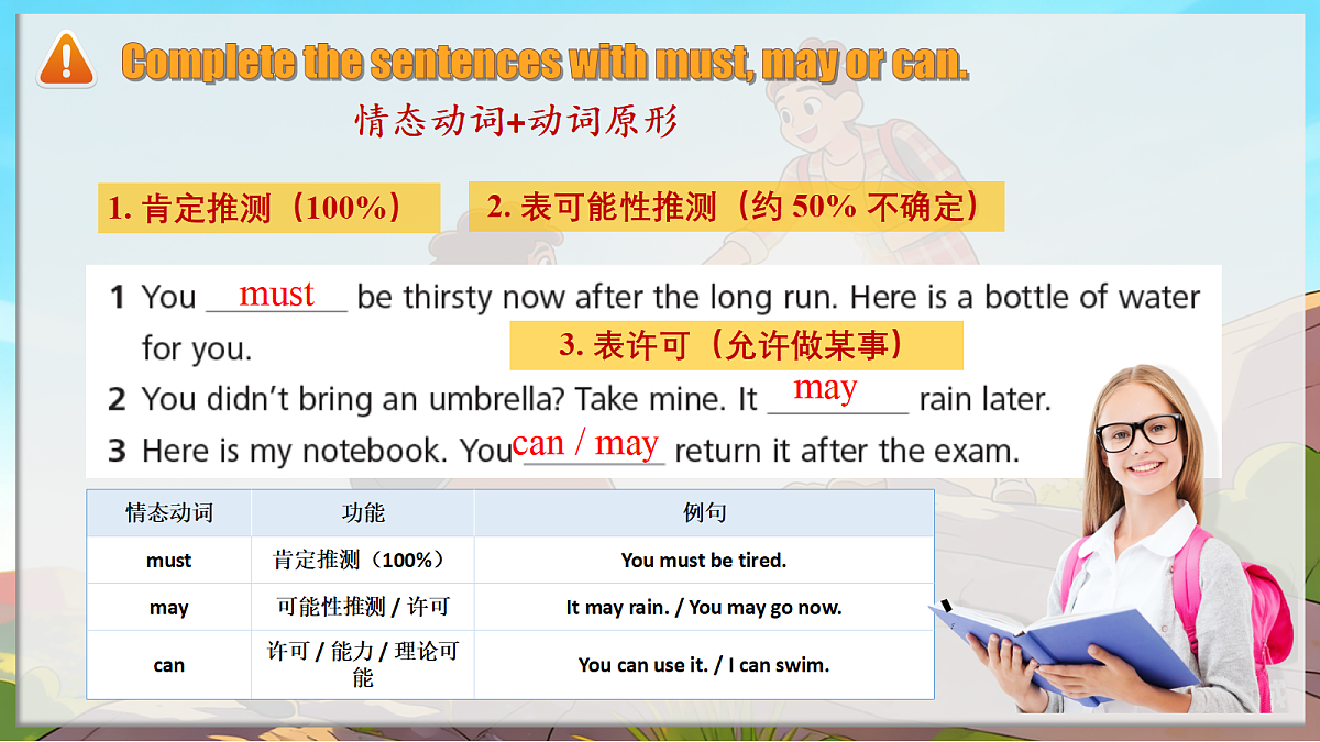 Unit4 Helping out Understanding ideas Grammar新外研版八下英语课件第5页
