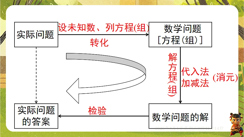 18124145第2页