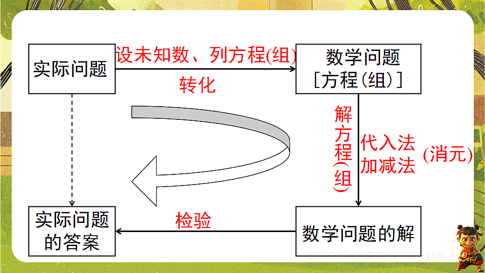 18124145第2页