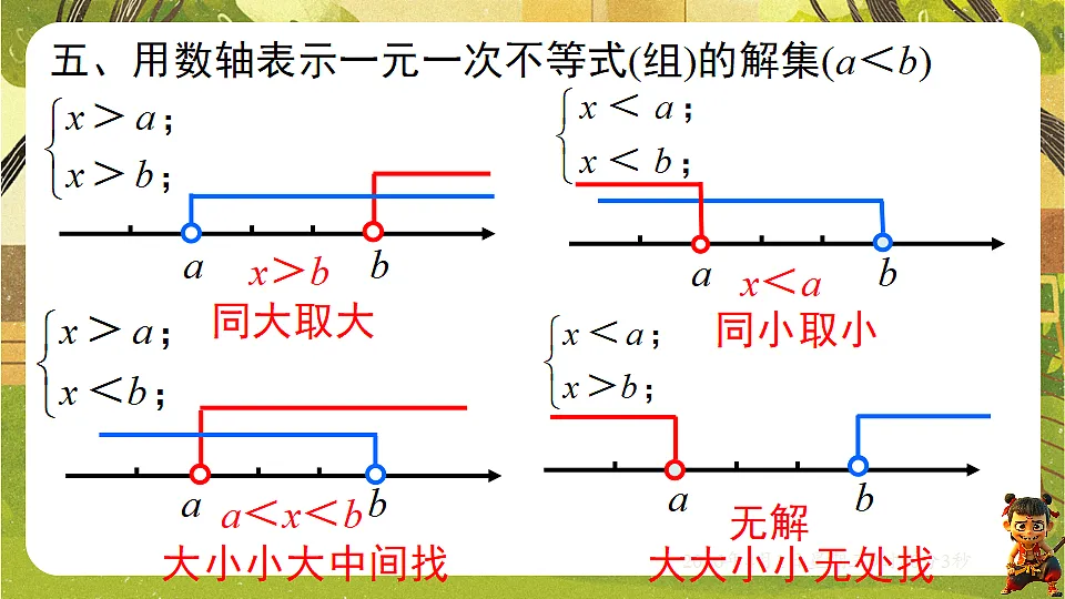 18124150第4页