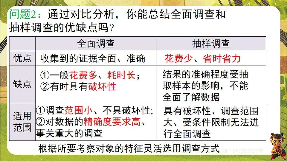 18124152第7页
