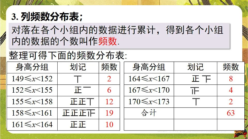 18124153第6页