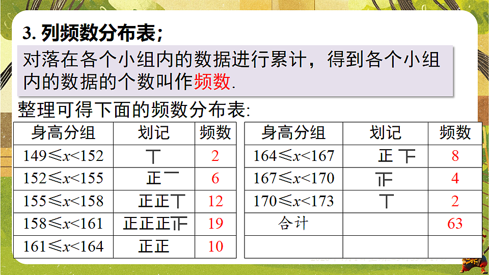 18124153第6页